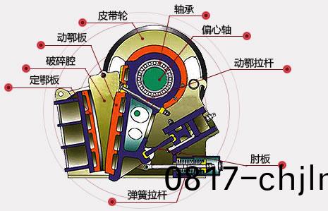 节(jie)能(neng)型颚式(shi)破(po)碎(sui)机(ji).jpg